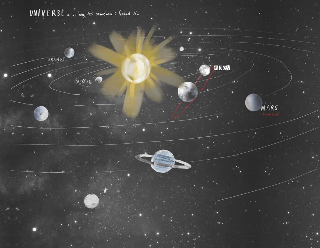Sistema Solar Gris