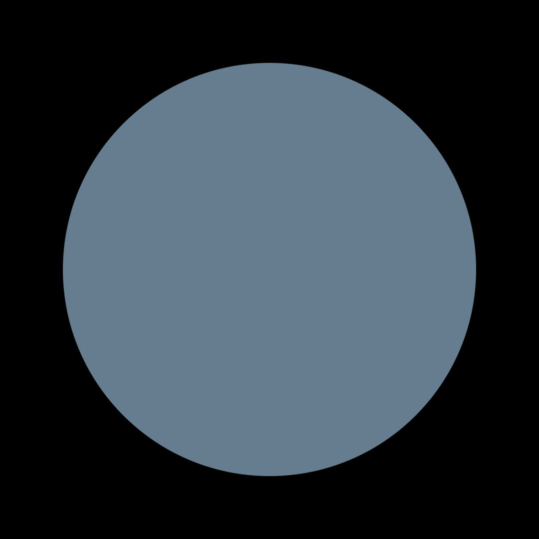 Ceresita Bluecoat