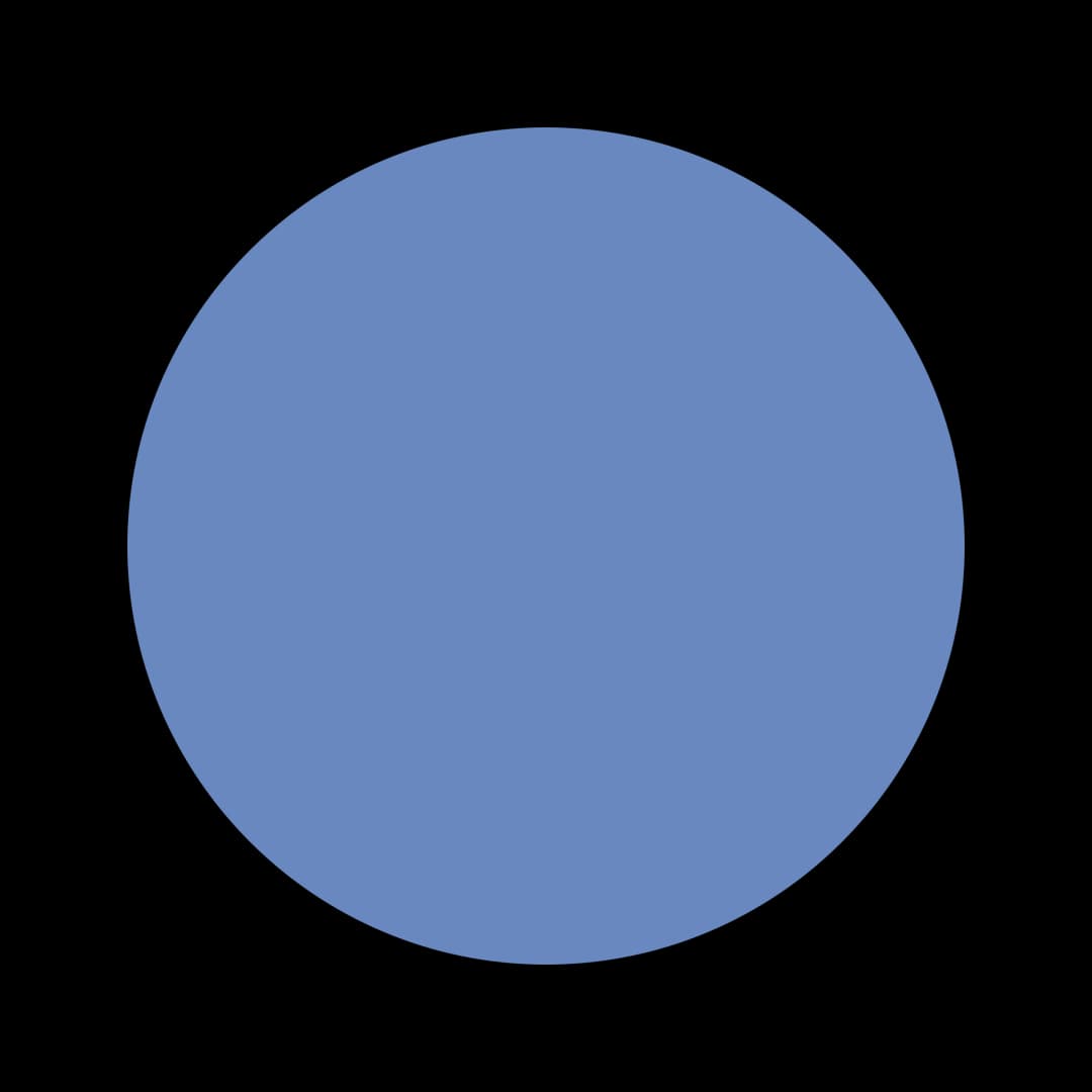Ceresita Blue Epic