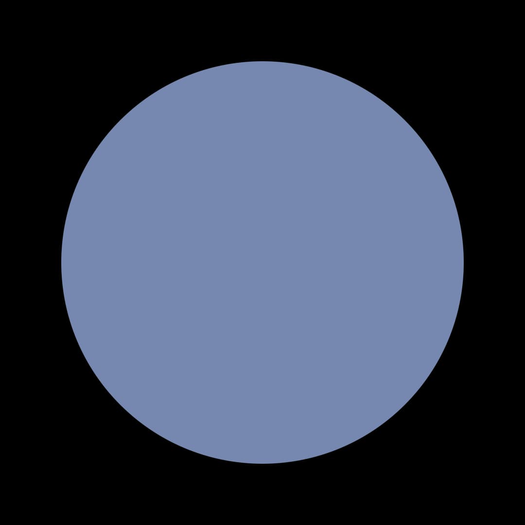 Ceresita Blue Border