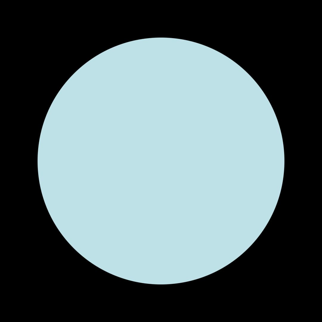 Ceresita Blue Current
