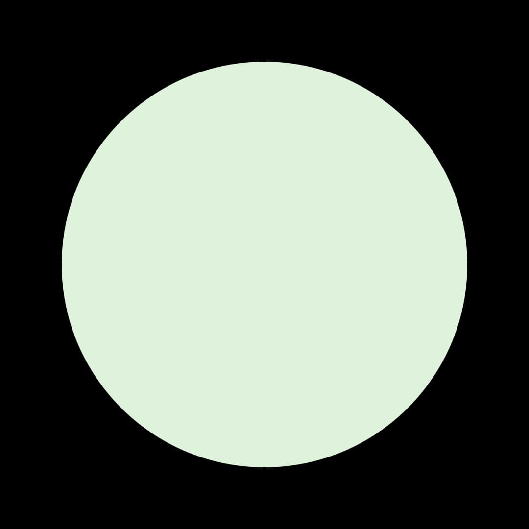 Ceresita Spring Mint